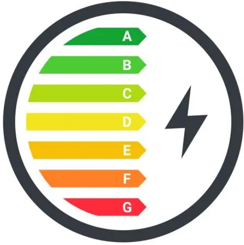 Power Adapter Level 6 Energy Efficiency Standard