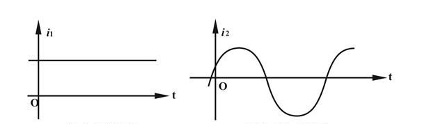 What are the advantages and disadvantages of DC and AC?