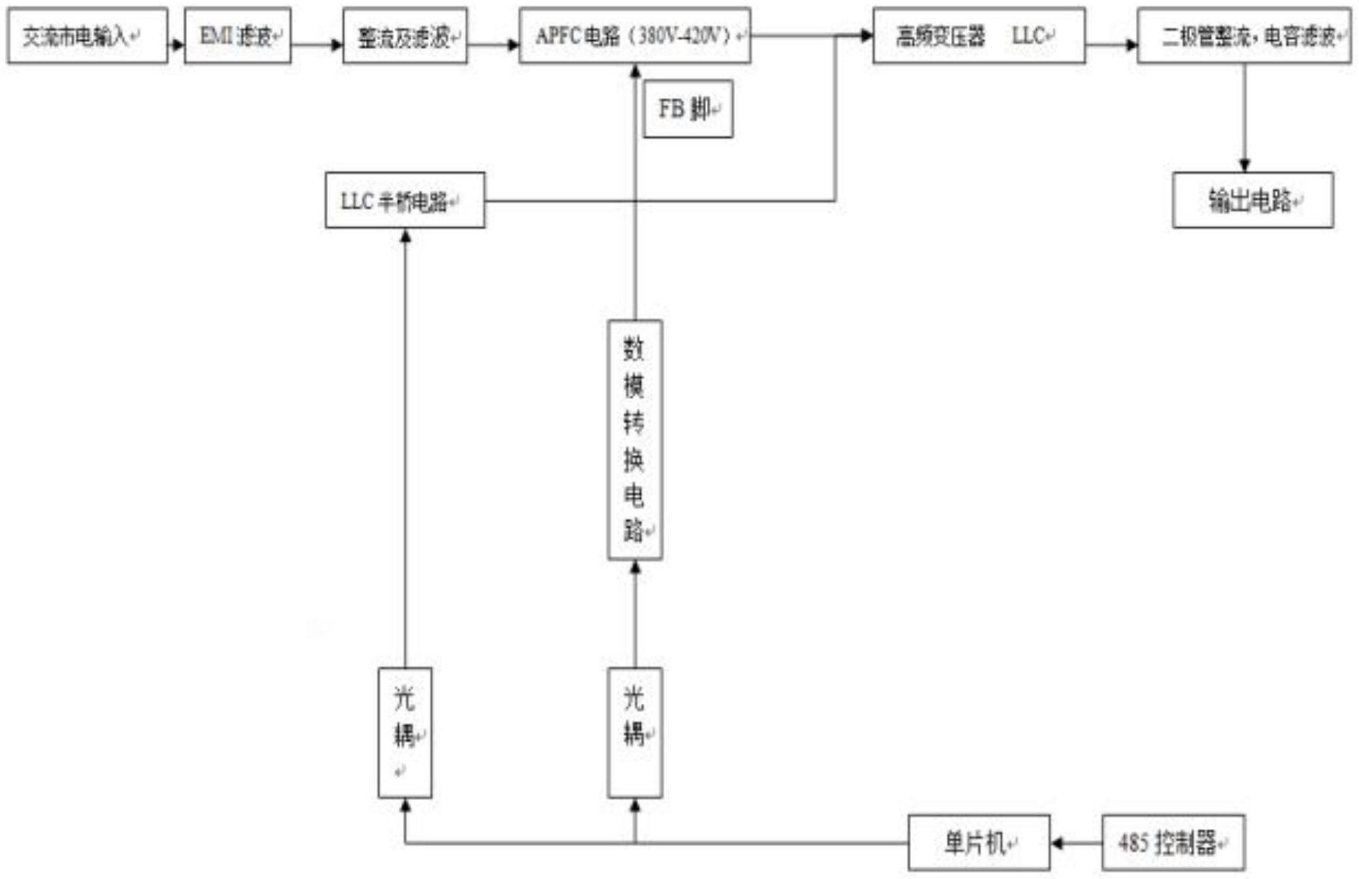 Anbao Technology has been granted a patent for a digital high-power charger efficiency improvement circuit